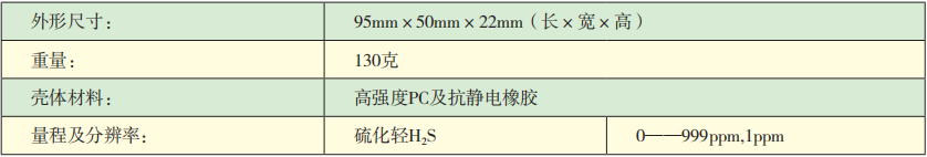 KDS10-H2S硫化氫檢測報警儀技術(shù)參數(shù).png