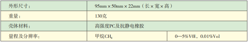 KDS10-CH4甲烷檢測報(bào)警儀參數(shù).png