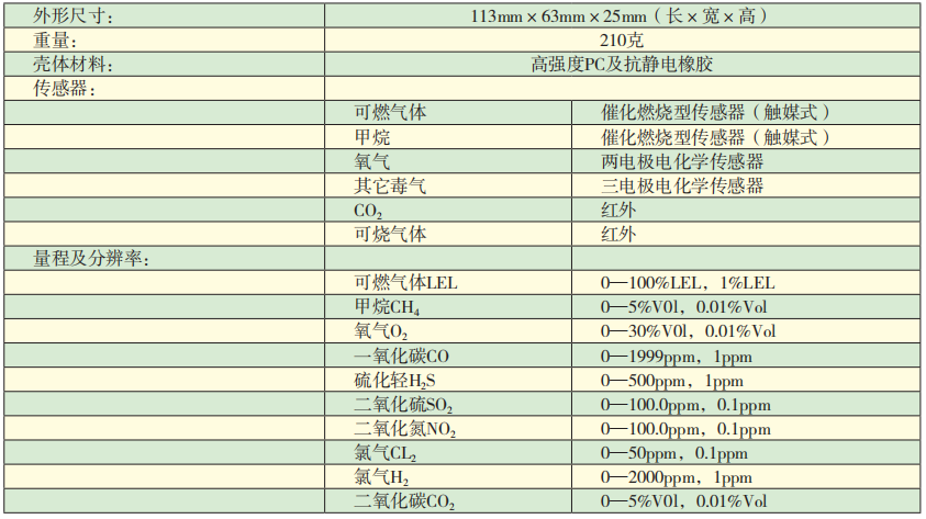 KDS40多氣體檢測儀技術(shù)參數(shù).png